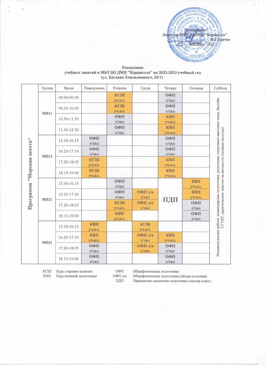 МБУДО ДМЦ «Каравелла»: